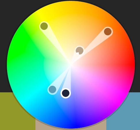 Image of colour wheel