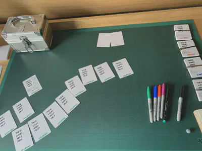 Desk with in-progress hand-drawn cards for &lsquo;These UXers need help&rsquo; on the surface