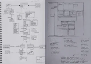The second iteration of the wireframe sketches