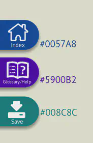 Alternative save button