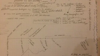 Portfolio site concept and other news featured image