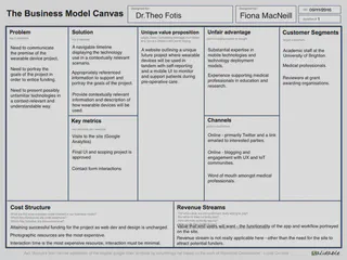 lean business canvas V1