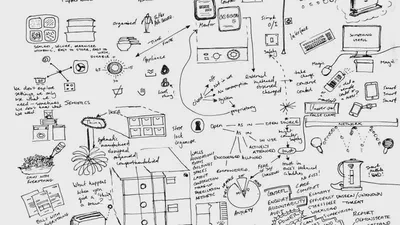 Welcome to my new IDM22 Journal featured image