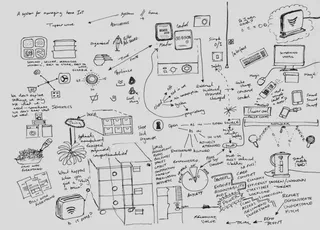 Image of sketchbook ideas page