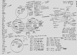 sketchbook naming ideas page