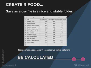 Image showing the columns in the spreadsheet