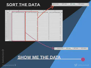Image of sort data slide