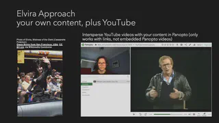 Elvira mistress of the dark on the left in an open-topped car and a video of Fiona providing video commentary on a video of Michael Caine from the 1980s