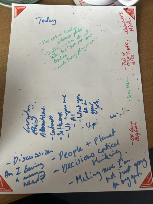 An A4 sized whiteboard with scribbled notes on it, that are partially erased