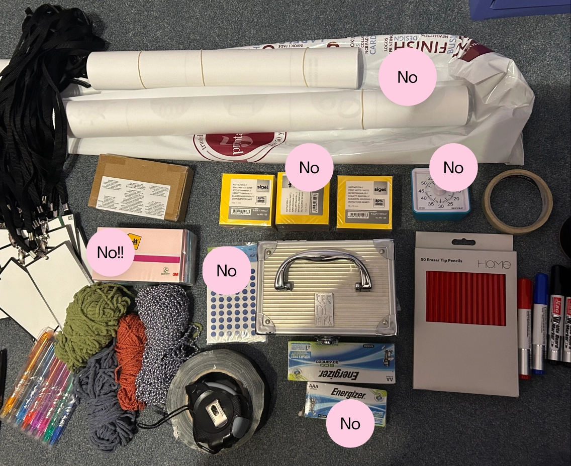 A workshop is strew across the floor including many objects, annotations labelled 'no' and sometimes no with exclamation marks are overlayed on the items described above in the list.