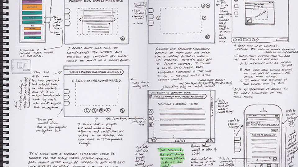 Wireframes: Pondering Topic Pages
