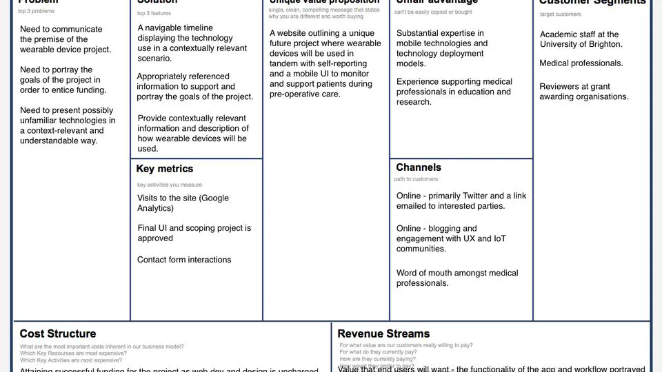 Business Model Canvas and more tweaks