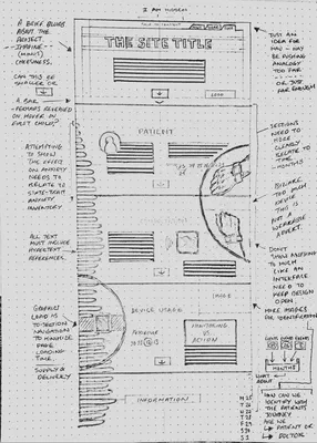 Initial wireframe sketch