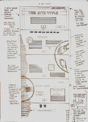 Wireframe sketch with overlay